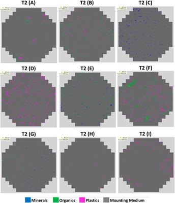 Microplastic rapid screening method development using automated mineralogy